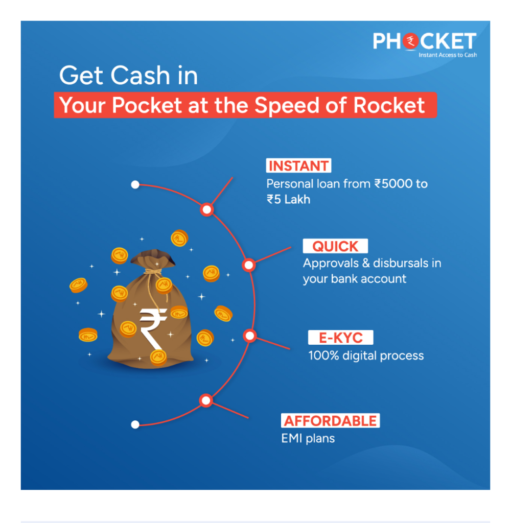 et Cash in Your Pocket at the Speed of Rocket
💰 Instant personal loan from ₹5000 to ₹1 Lakh
⏱ Quick approvals & disbursals in your bank account.
📱 e-KYC and 100% digital process.
💁🏻‍♀️ Affordable EMI plans
