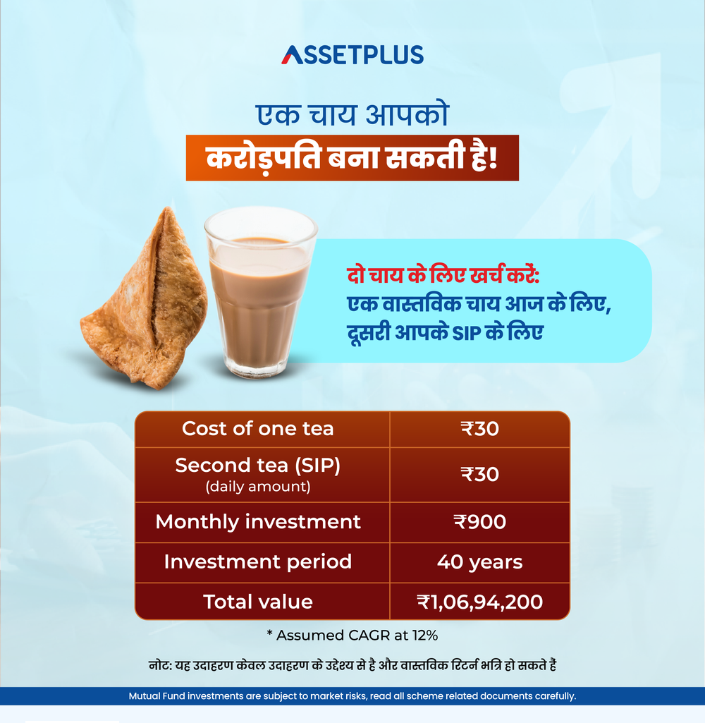 Understanding Mutual Fund SIPs in India Do you Know about Mutual Funds Facts ?