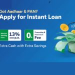 Instant Personal Loan 2024 Privo : Insta Credit Line Loan