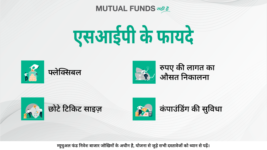 About Mutual Fund SIP 2025 About Mutual Fund SIP 2025