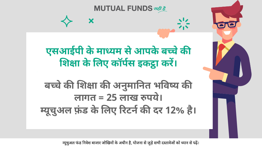 About Mutual Fund SIP 2025 About Mutual Fund SIP 2025